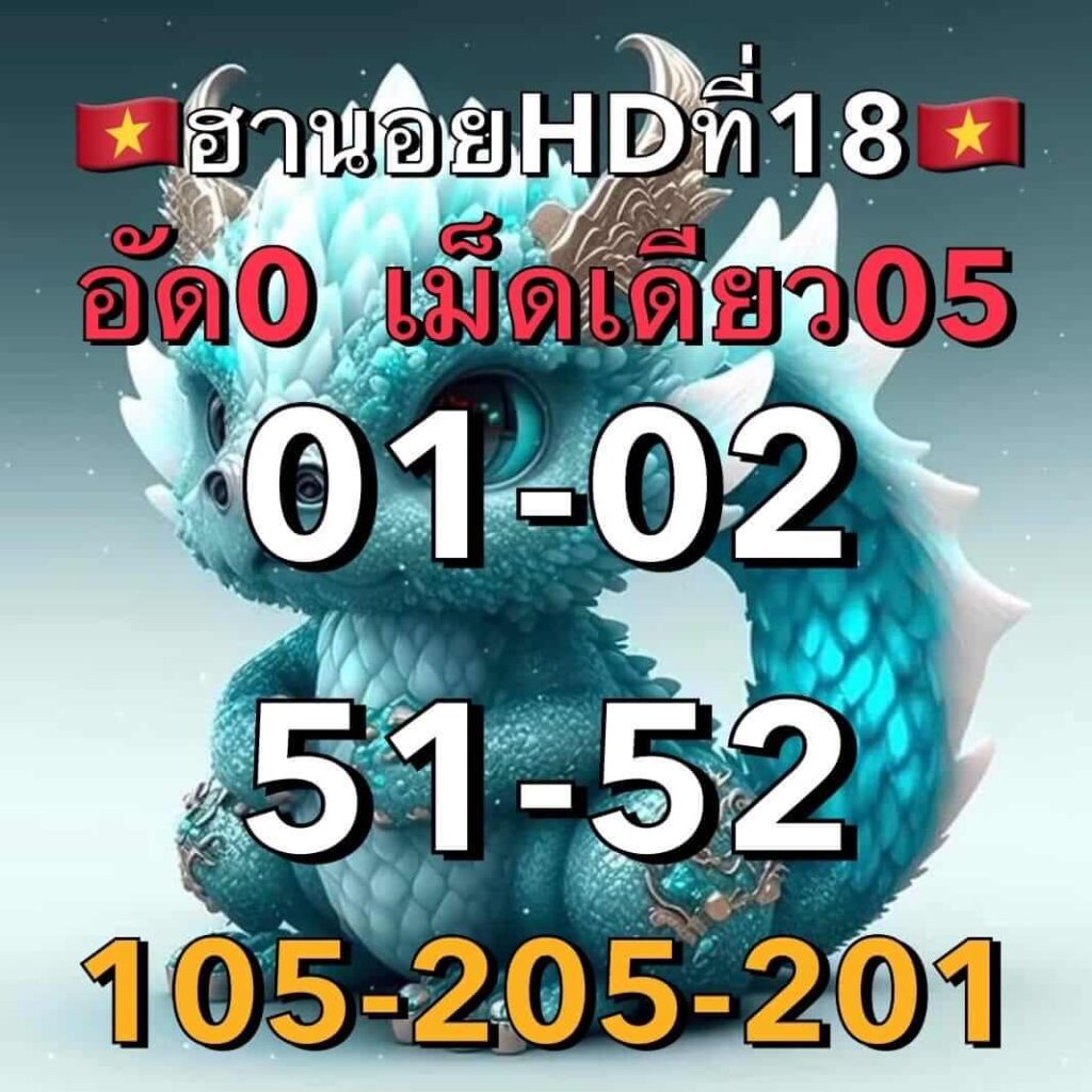 แนวทางหวยฮานอย 18/4/66 ชุดที่ 2