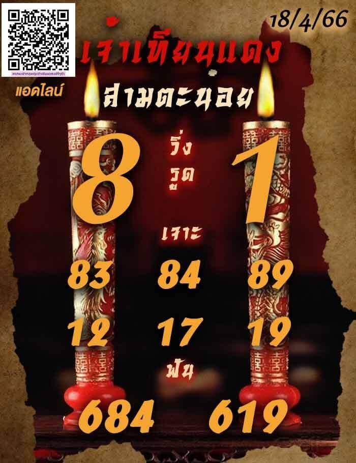 แนวทางหวยฮานอย 18/4/66 ชุดที่ 3