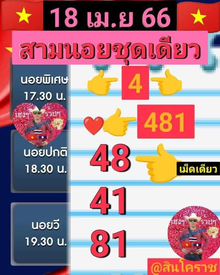 แนวทางหวยฮานอย 18/4/66 ชุดที่ 6