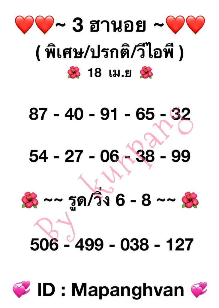 แนวทางหวยฮานอย 18/4/66 ชุดที่ 8