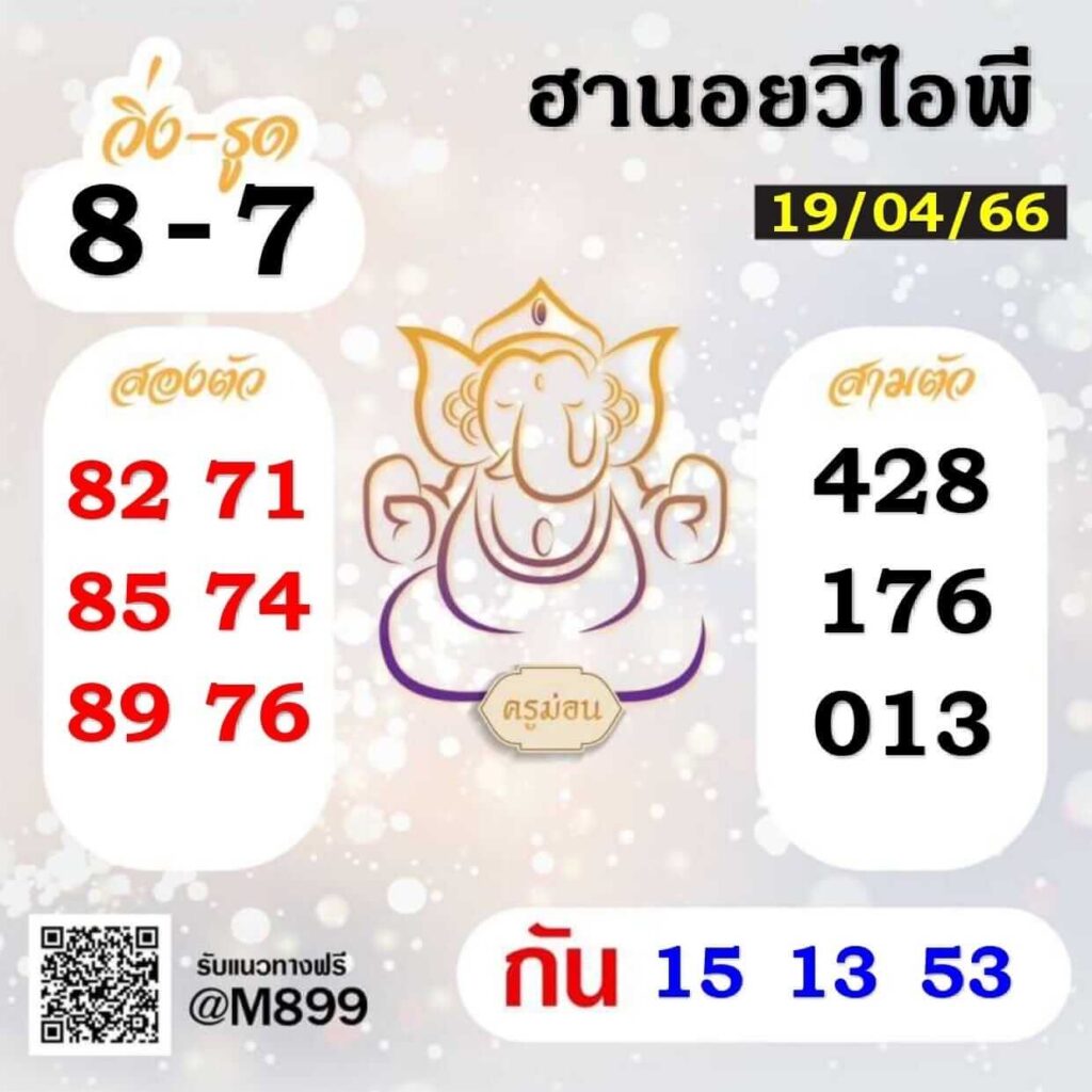 แนวทางหวยฮานอย 19/4/66 ชุดที่ 2