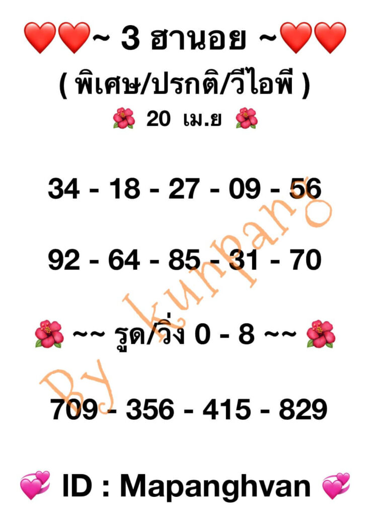 แนวทางหวยฮานอย 20/4/66 ชุดที่ 7