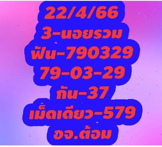 แนวทางหวยฮานอย 22/4/66 ชุดที่ 9