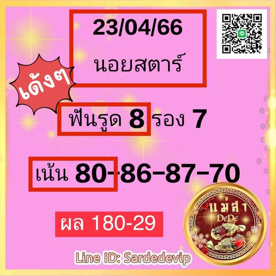 แนวทางหวยฮานอย 23/4/66 ชุดที่ 13