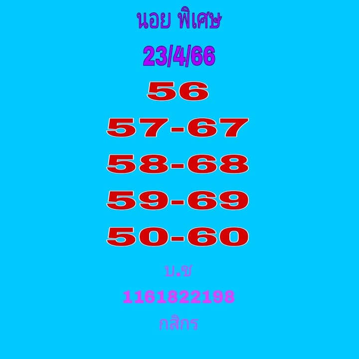 แนวทางหวยฮานอย 23/4/66 ชุดที่ 6