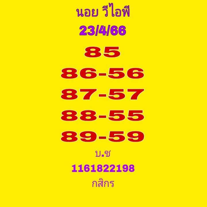 แนวทางหวยฮานอย 23/4/66 ชุดที่ 7