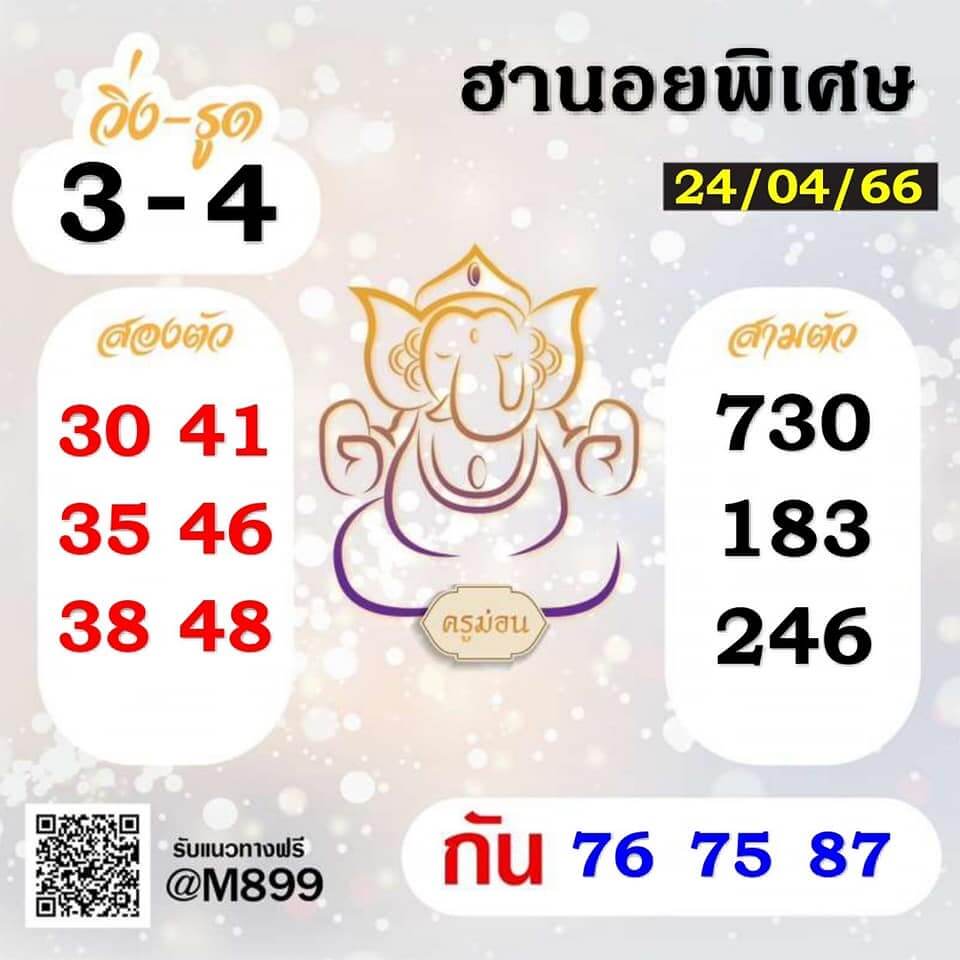 แนวทางหวยฮานอย 24/4/66 ชุดที่ 8