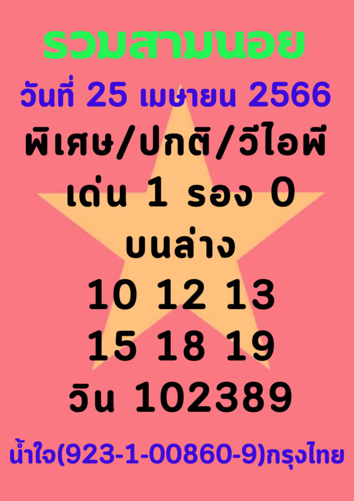 แนวทางหวยฮานอย 25/4/66 ชุดที่ 3