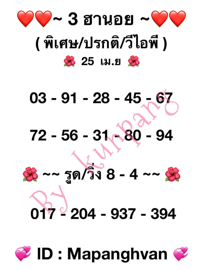 แนวทางหวยฮานอย 25/4/66 ชุดที่ 7