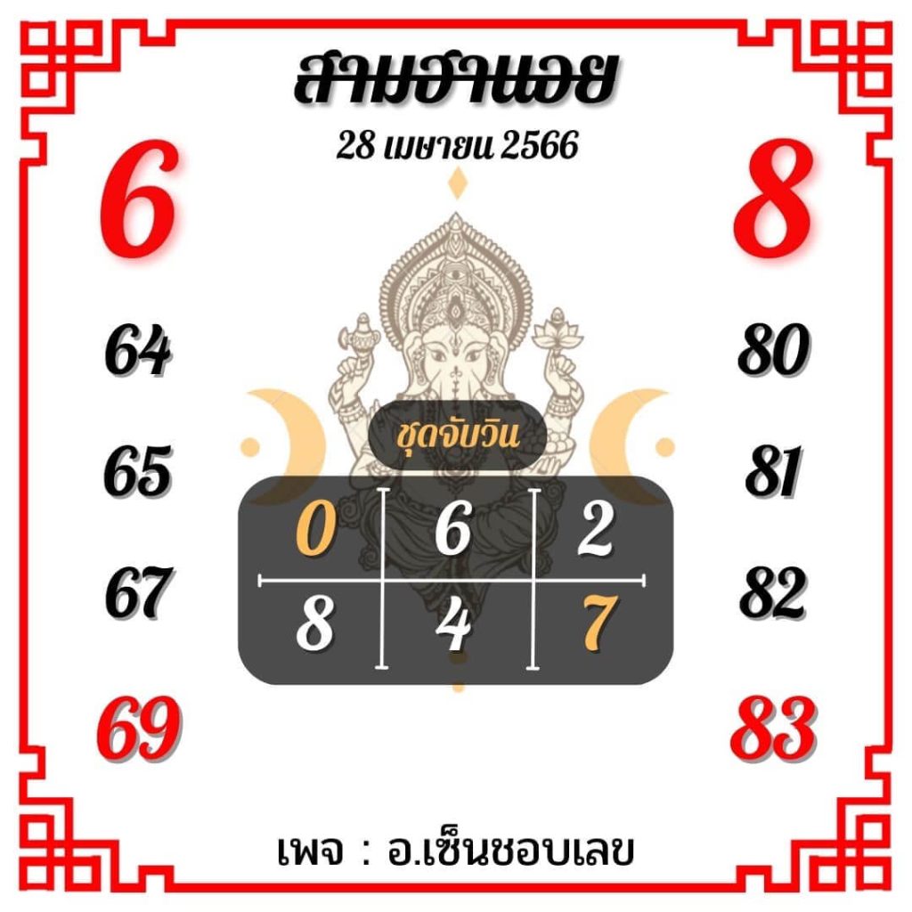 แนวทางหวยฮานอย 28/4/66 ชุดที่ 9