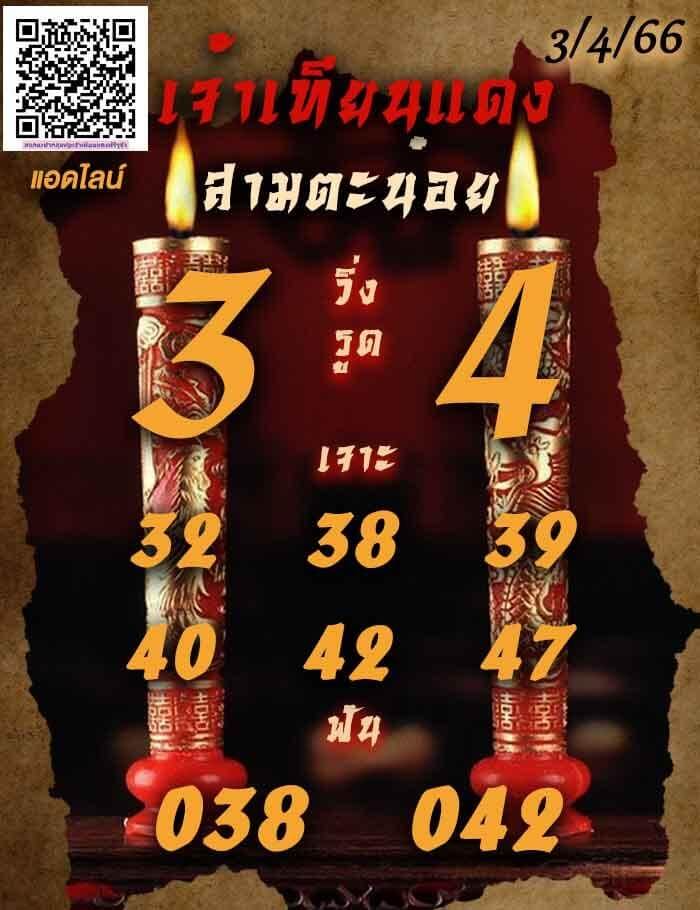 แนวทางหวยฮานอย 3/4/66 ชุดที่ 1