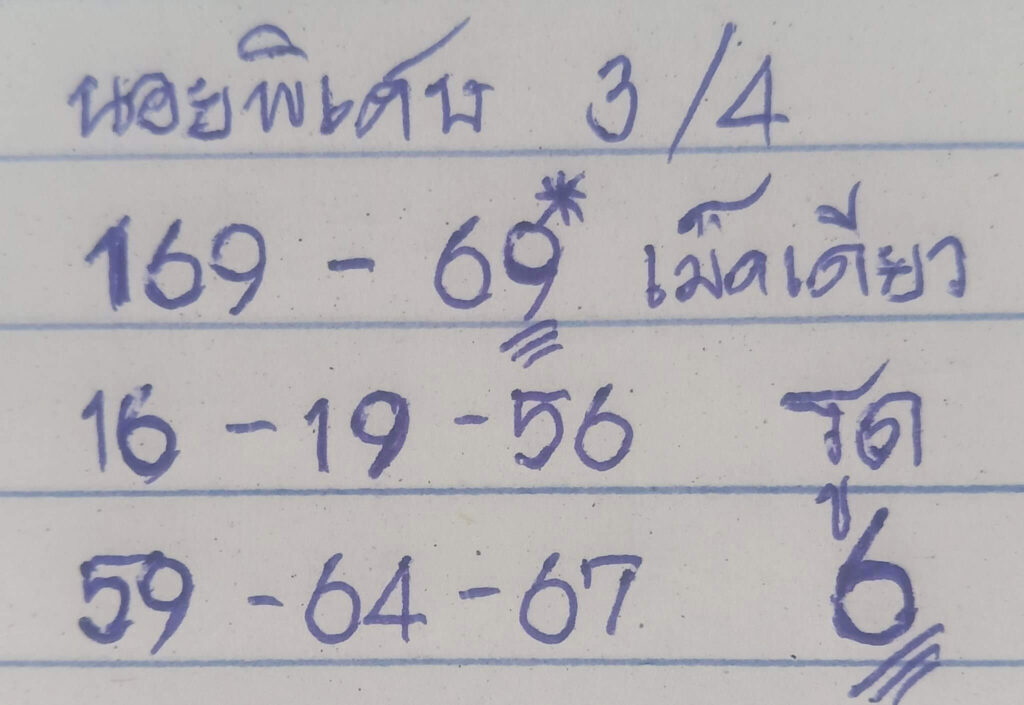 แนวทางหวยฮานอย 3/4/66 ชุดที่ 14