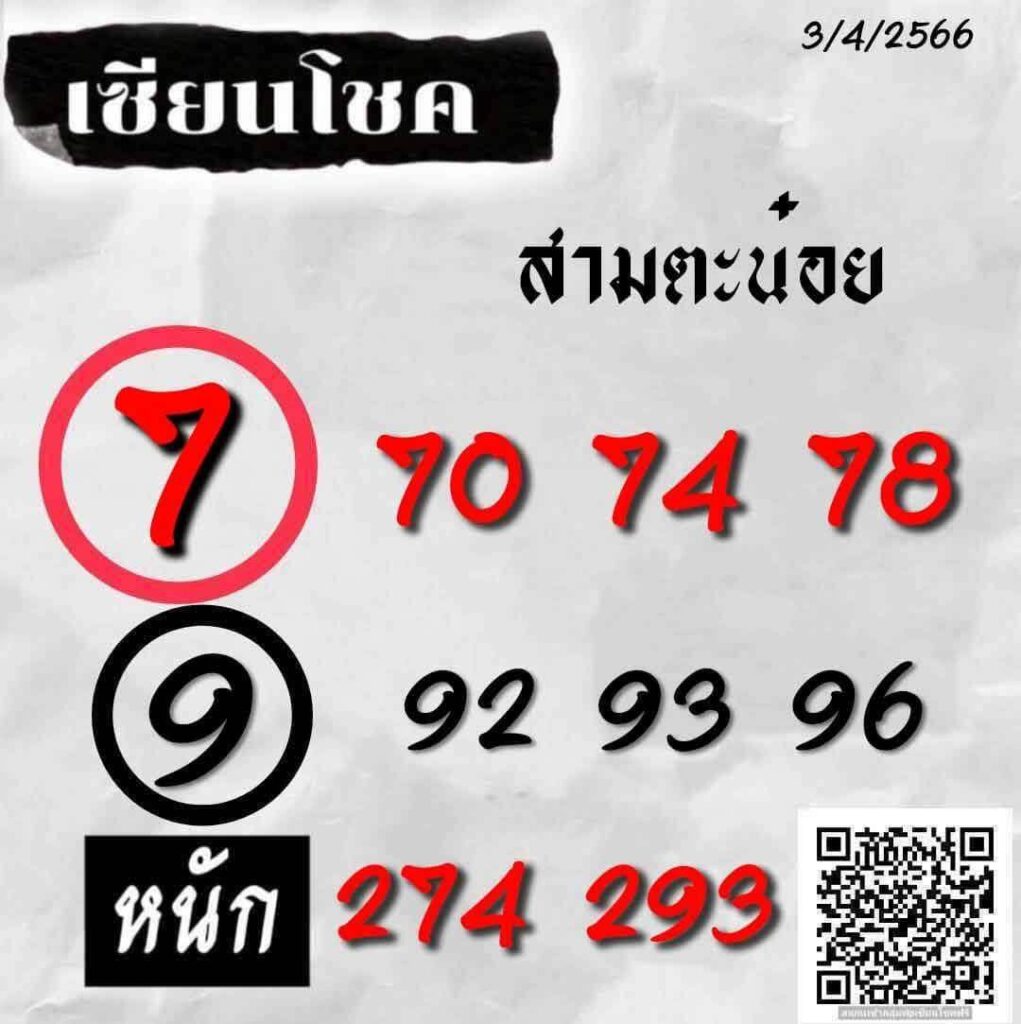 แนวทางหวยฮานอย 3/4/66 ชุดที่ 3