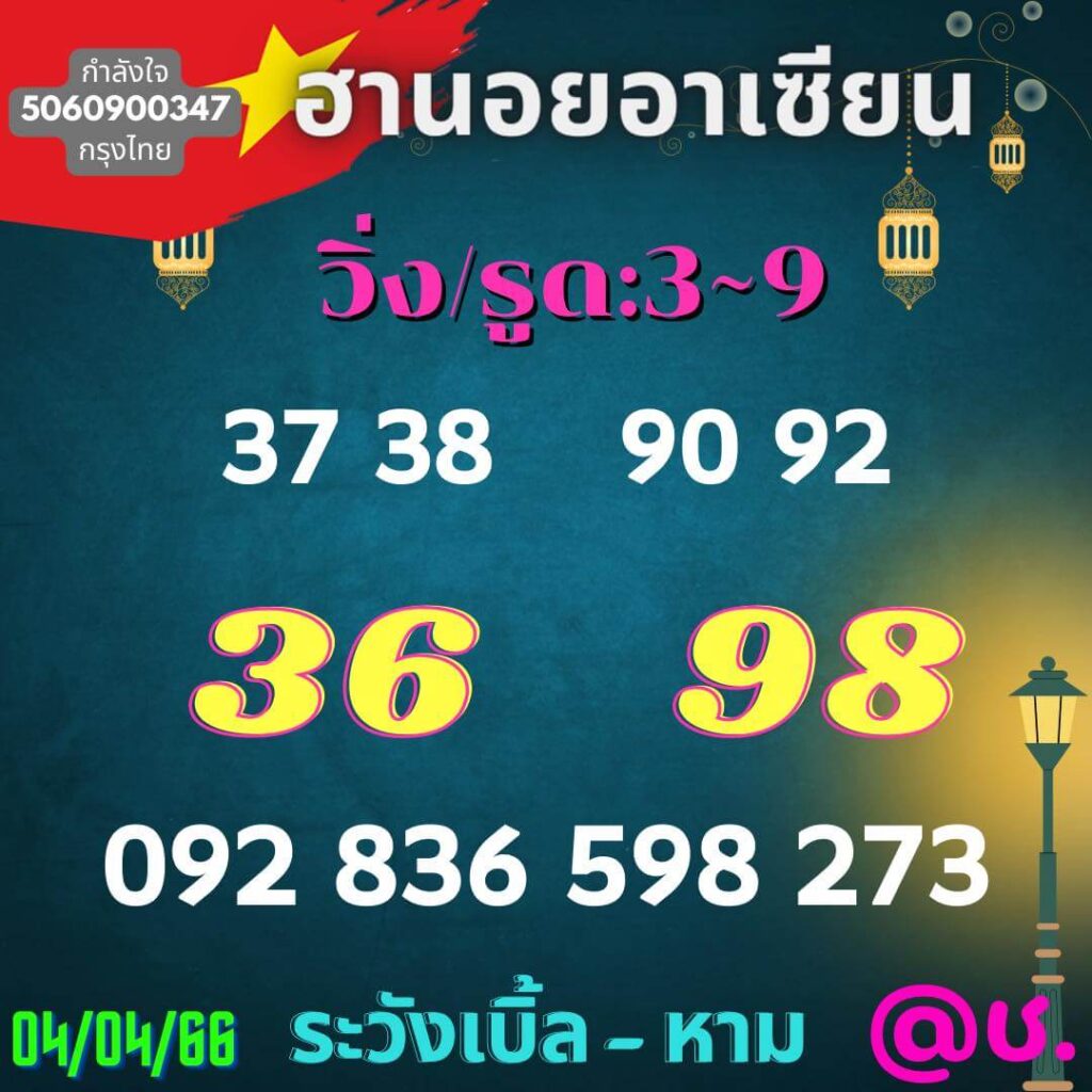 แนวทางหวยฮานอย 4/4/66 ชุดที่ 2