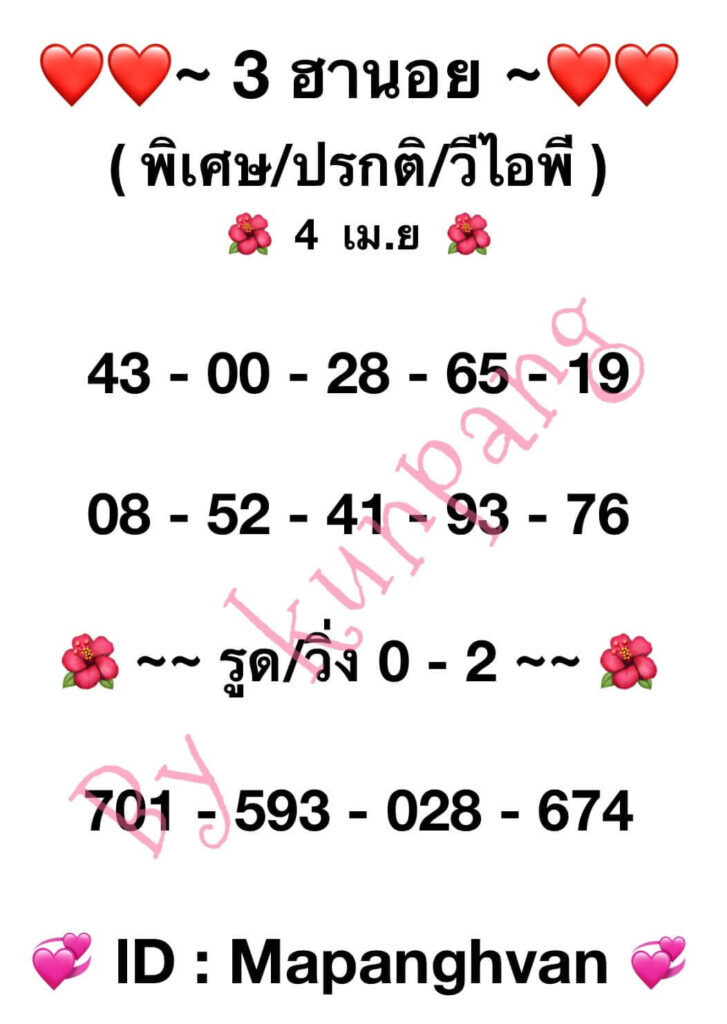 แนวทางหวยฮานอย 4/4/66 ชุดที่ 5