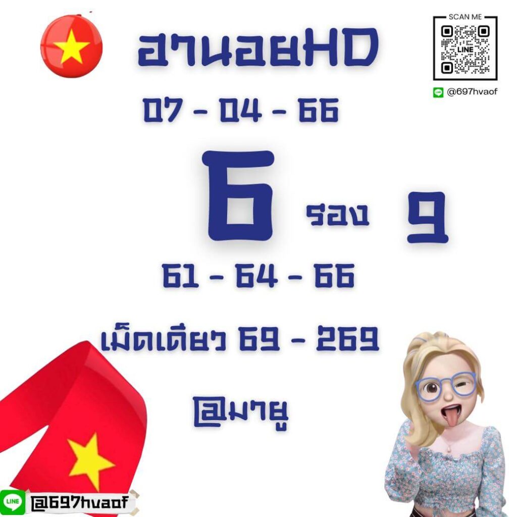 แนวทางหวยฮานอย 7/4/66 ชุดที่ 5