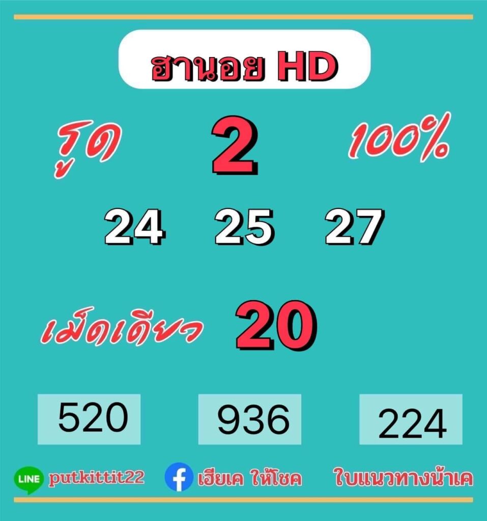 แนวทางหวยฮานอย 7/4/66 ชุดที่ 7