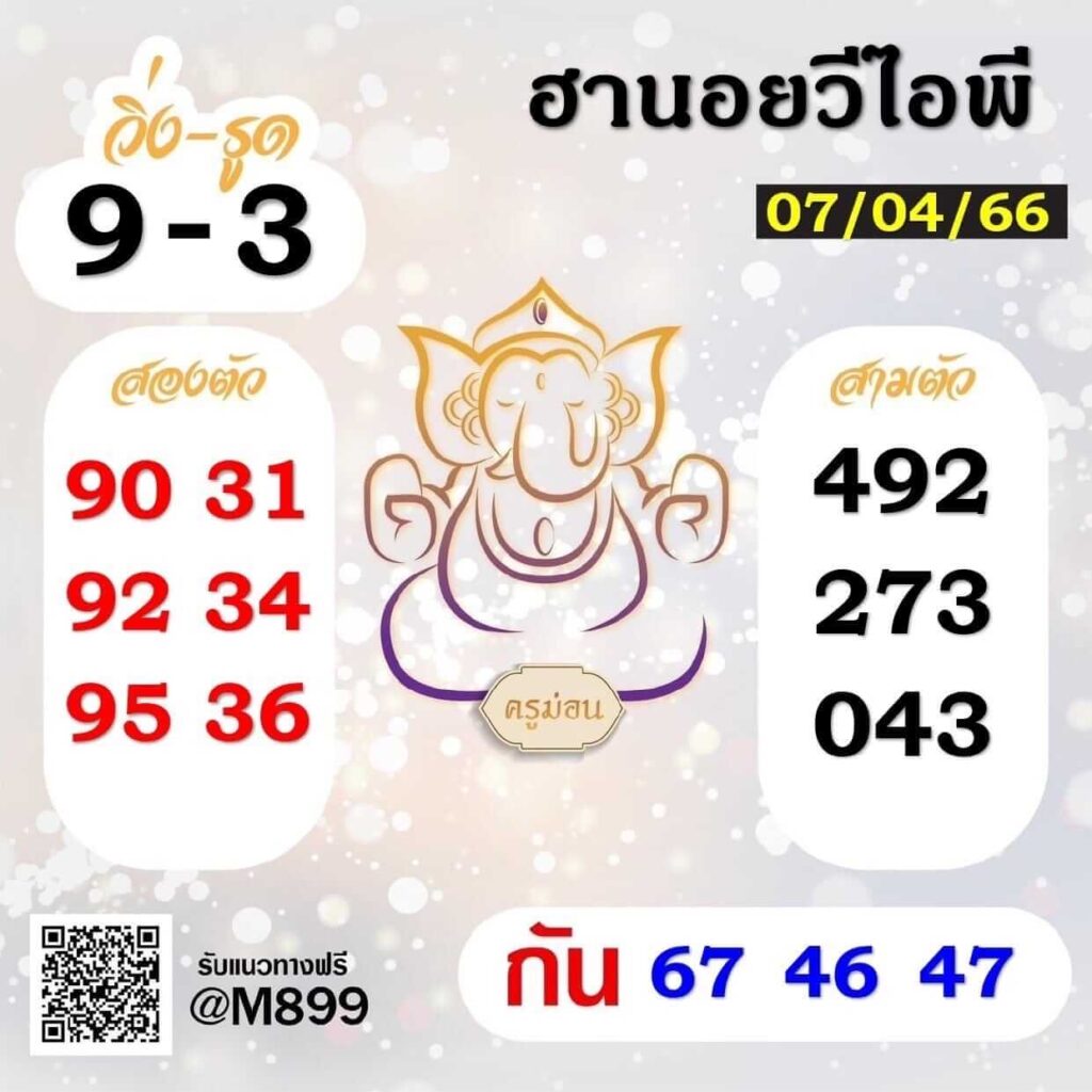 แนวทางหวยฮานอย 7/4/66 ชุดที่ 8