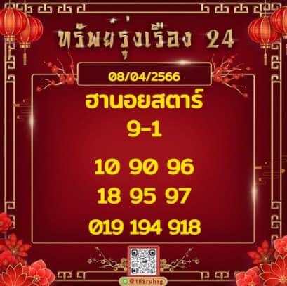 แนวทางหวยฮานอย 8/4/66 ชุดที่ 11