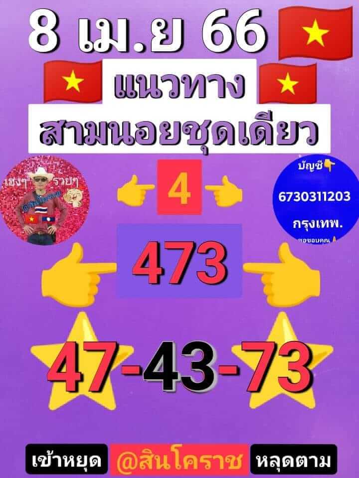 แนวทางหวยฮานอย 8/4/66 ชุดที่ 5