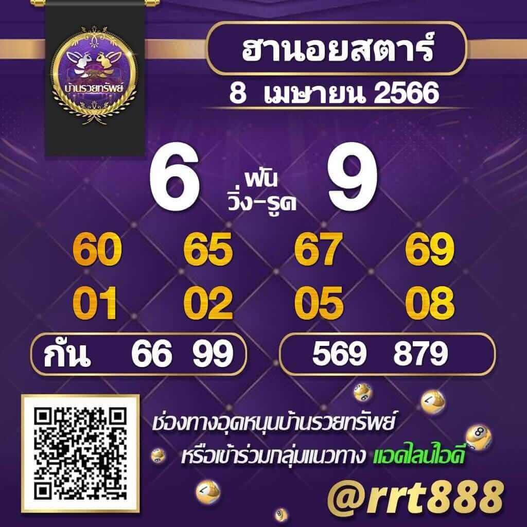 แนวทางหวยฮานอย 8/4/66 ชุดที่ 8