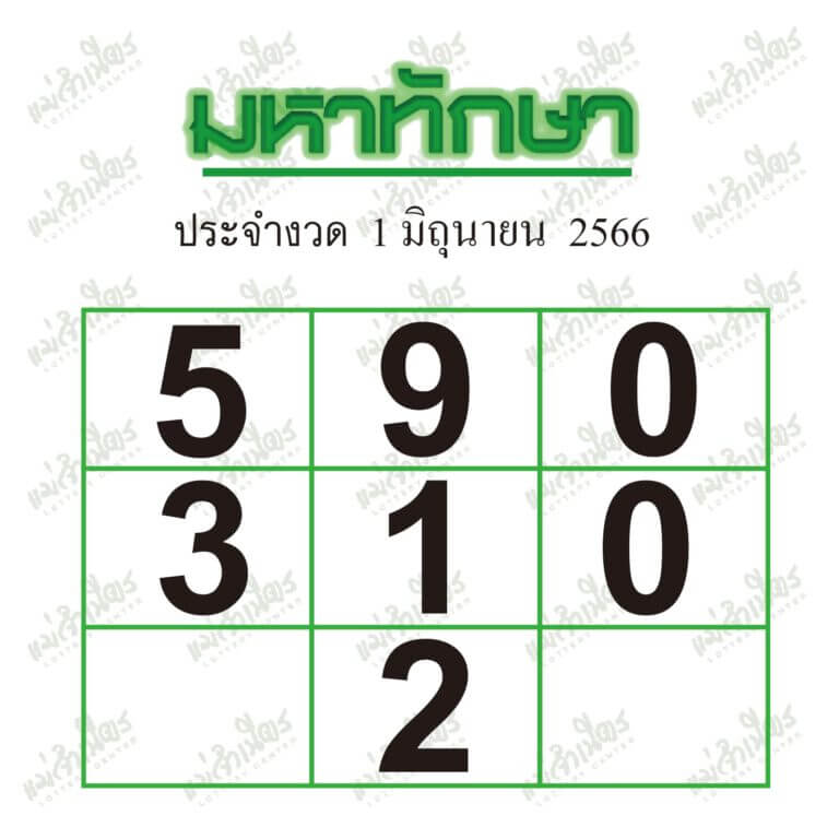 มหาทักษา 1/6/66