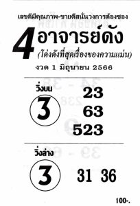 หวย4อาจารย์ดัง 1/6/66