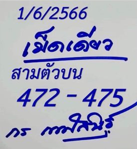 หวยกรกาฬสินธุ์ 1/6/66