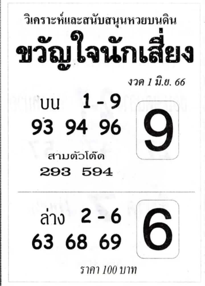 หวยขวัญใจนักเสี่ยง 1/6/66