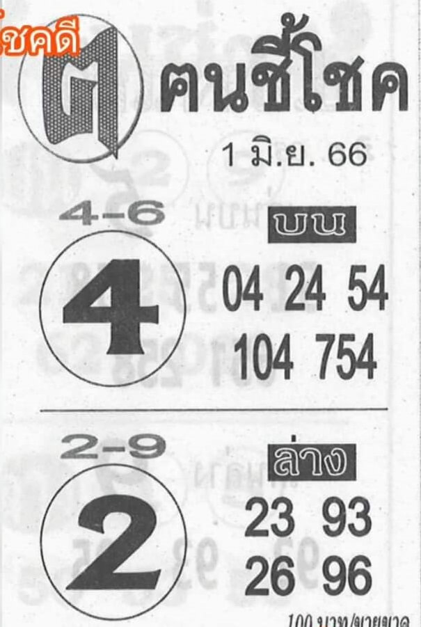 หวยคนชี้โชค 1/6/66