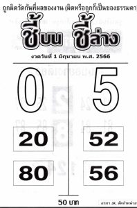 หวยชี้บนชี้ล่าง 1/6/66