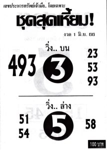 หวยชุดสุดเหี้ยม 1/6/66