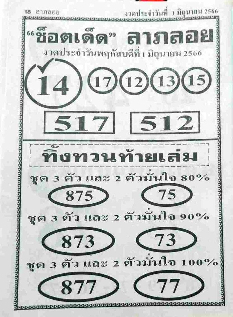 หวยช็อตเด็ดลาภลอย 1/6/66