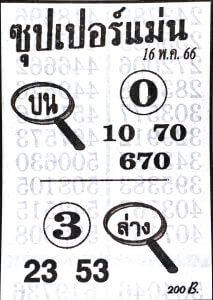 หวยซุปเปอร์เเม่น 16/5/66