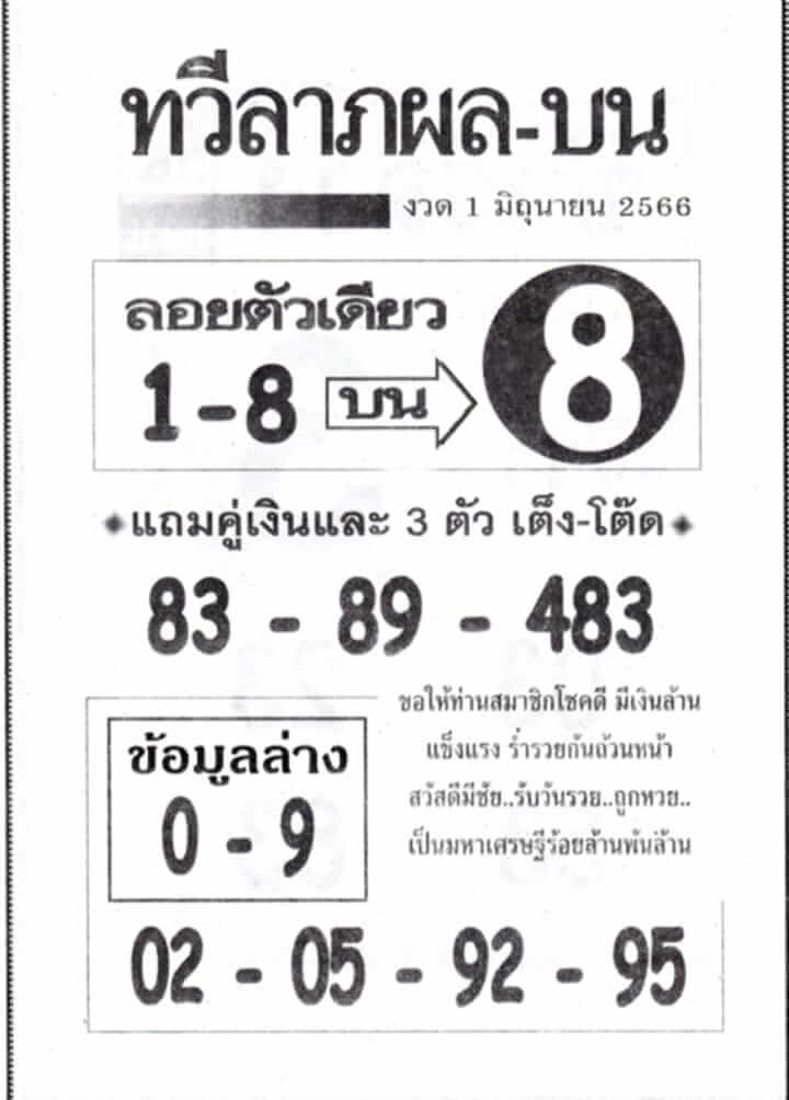 หวยทวีลาภผลบน 1/6/66