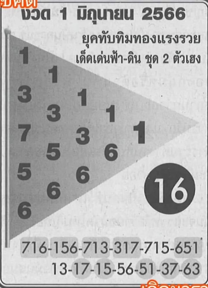 หวยทับทิมทอง 1/6/66