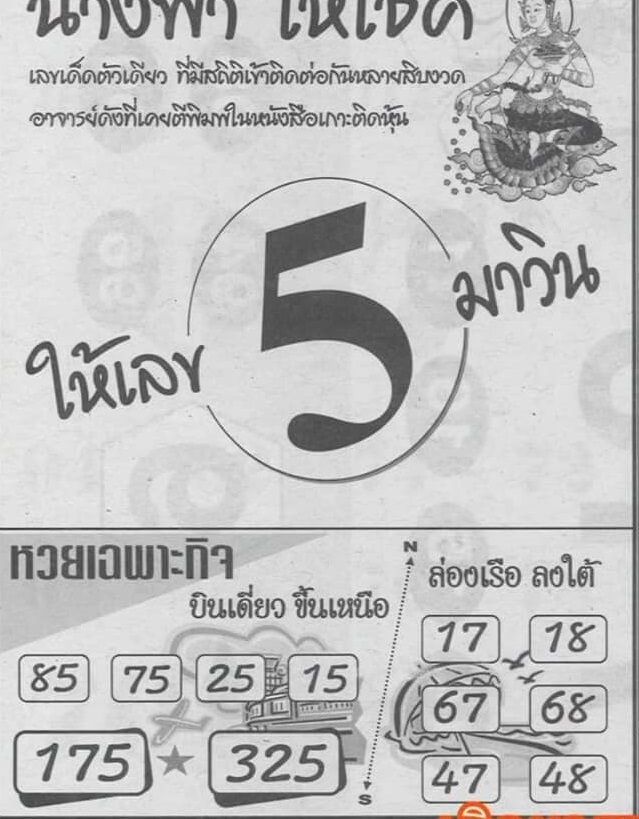 หวยนางฟ้าให้โชค 1/6/66