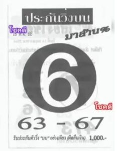หวยประกันวิ่งบน 16/5/66