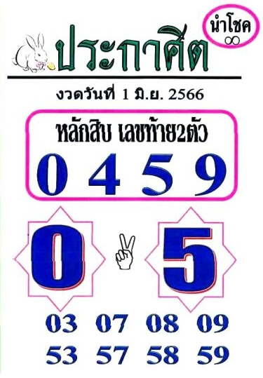 หวยประกาศิตนำโชค 1/6/66