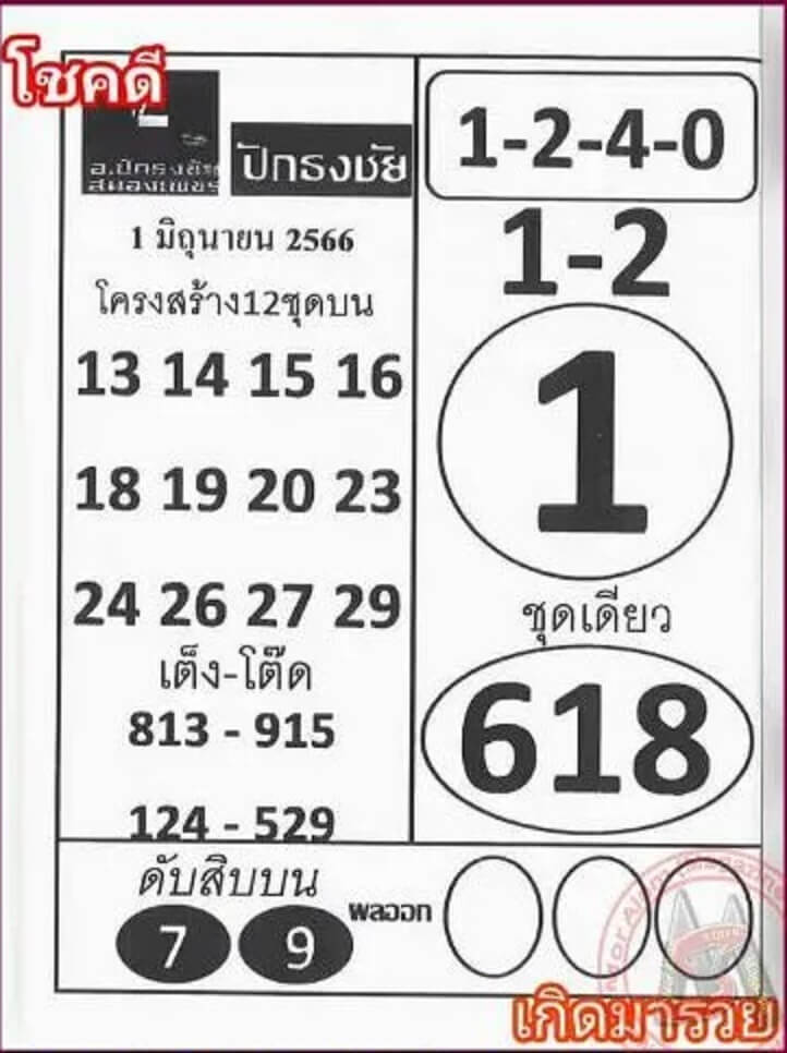 หวยปักธงชัย 1/6/66