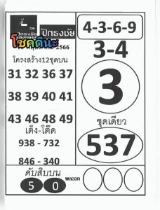 หวยปักธงชัย 16/5/66