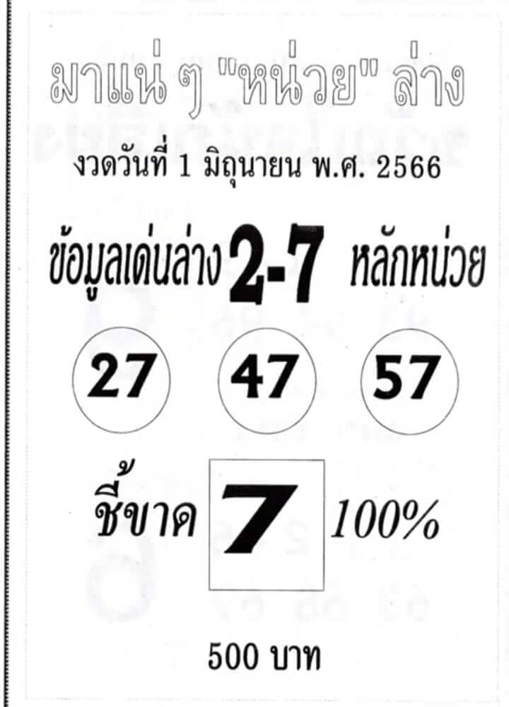 หวยมาแน่ๆหน่วยล่าง 1/6/66