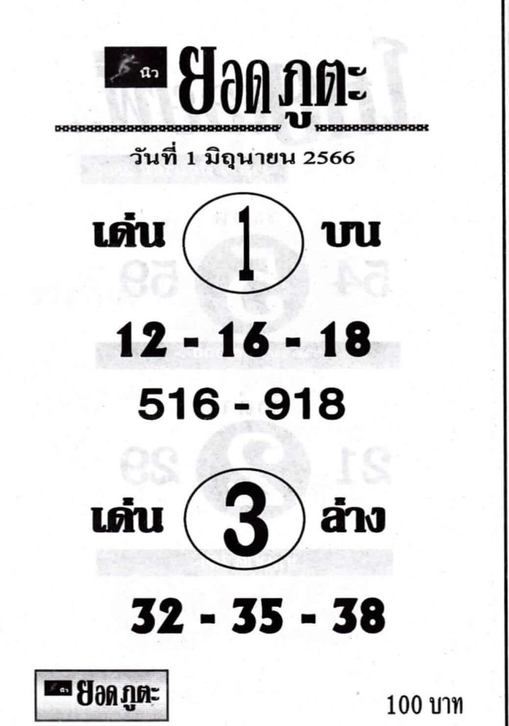 หวยยอดภูตะ 1/6/66