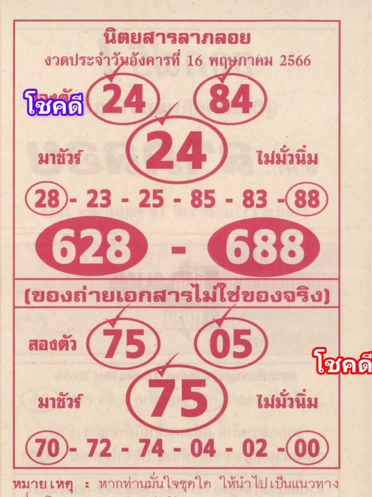 หวยลาภลอย 16/5/66