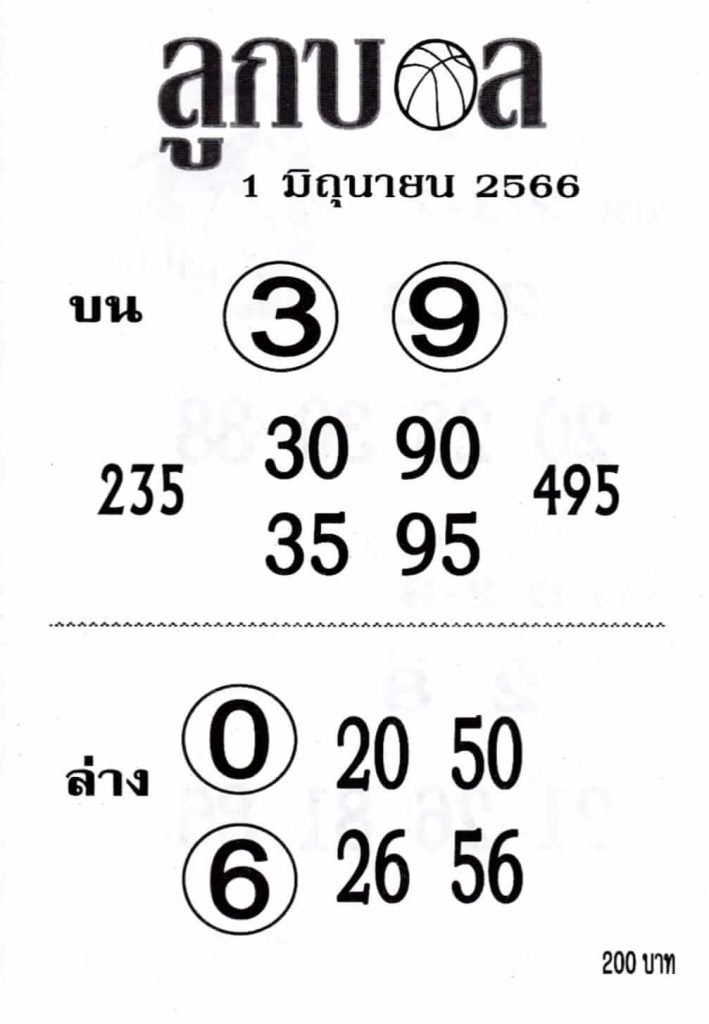 หวยลูกบอล 1/6/66