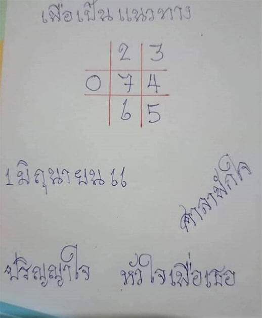 หวยศาลาพักใจ 1/6/66