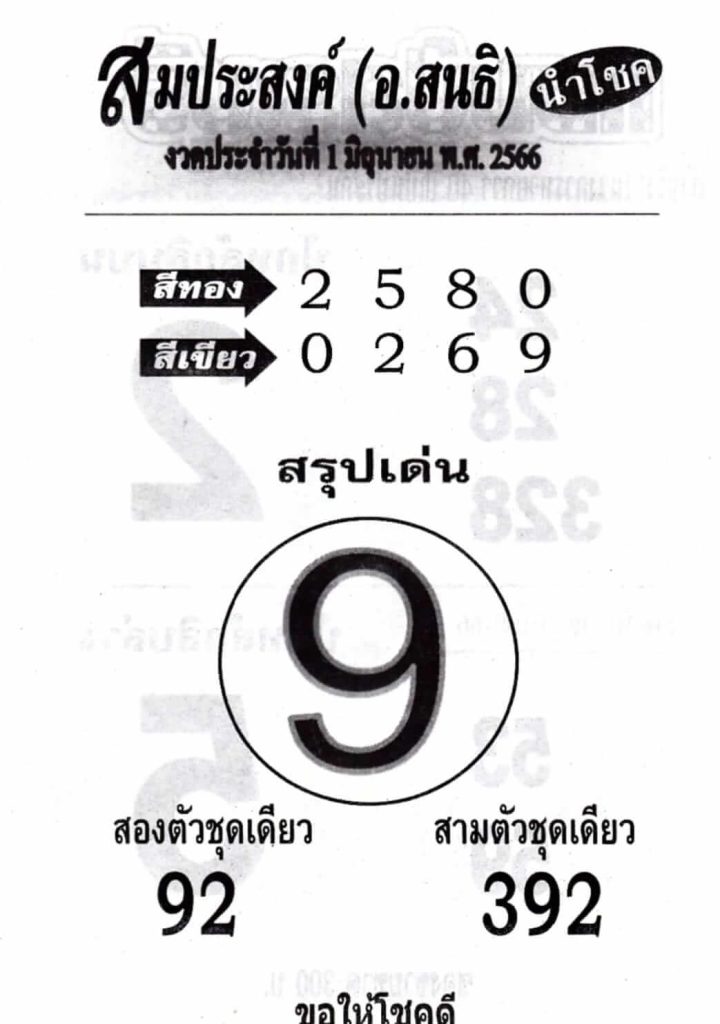 หวยสมประสงค์ 1/6/66