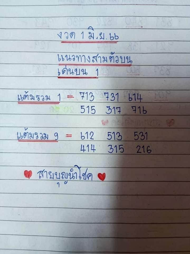 หวยสายบุญนำโชค 1/6/66