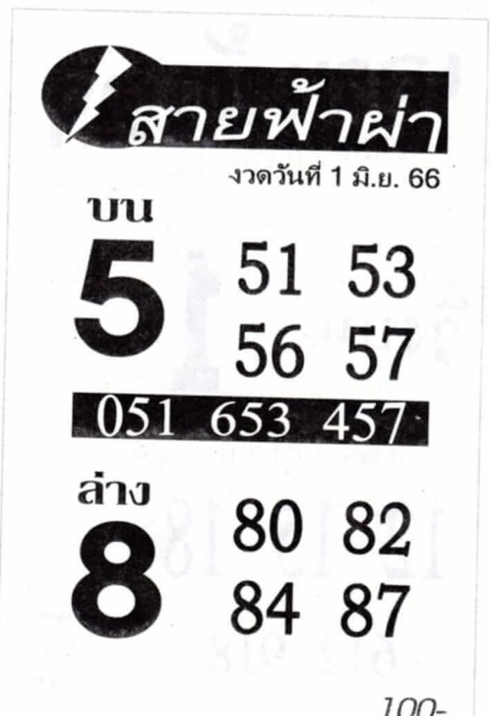 หวยสายฟ้าผ่า 1/6/66