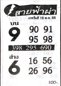 หวยสายฟ้าผ่า 16/5/66